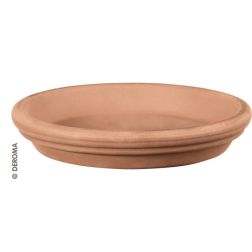Deroma Round Alátét 25