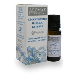 Aromax Légúttisztító illolaj keverék